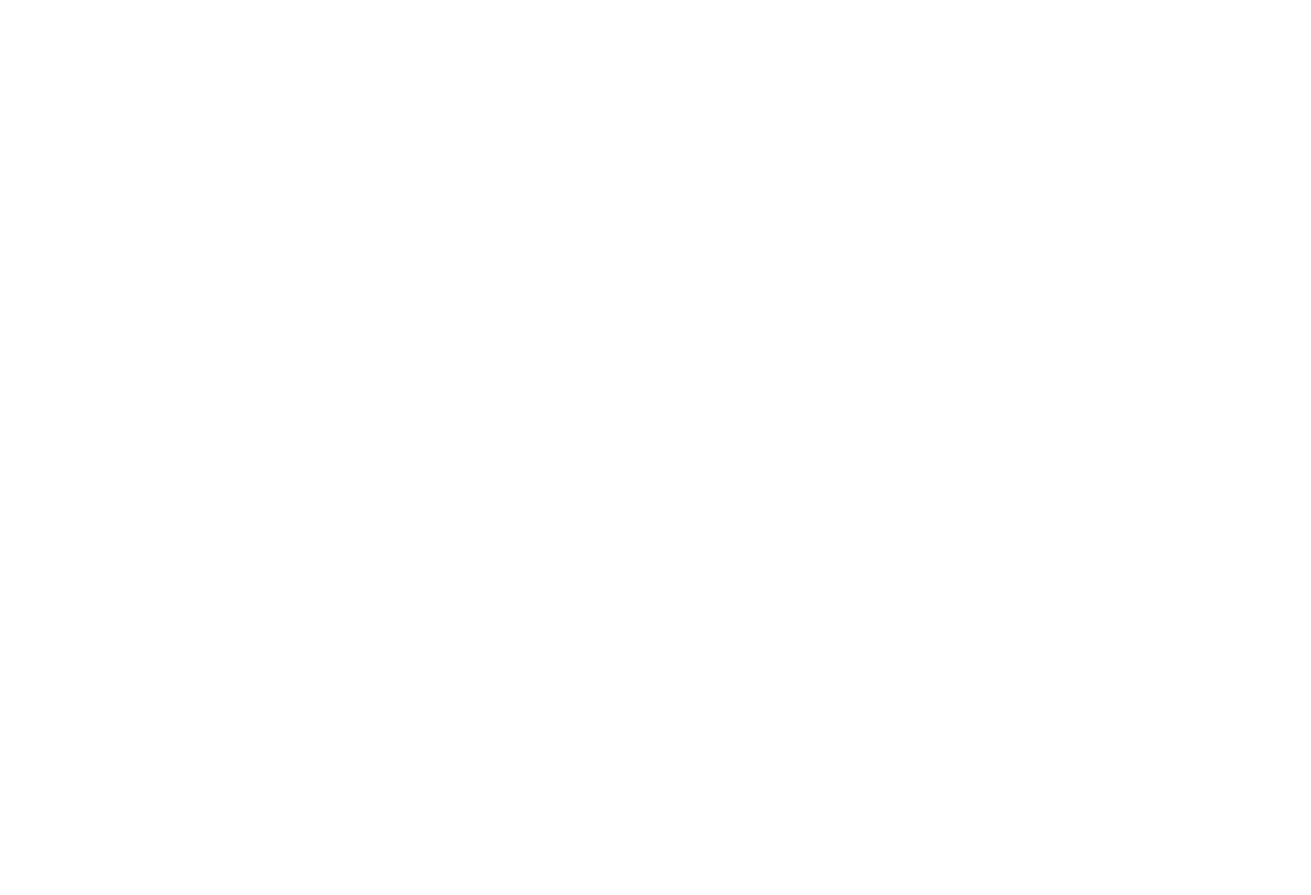 TWS